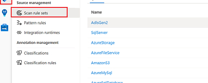 Scan Data Registration and Optimization